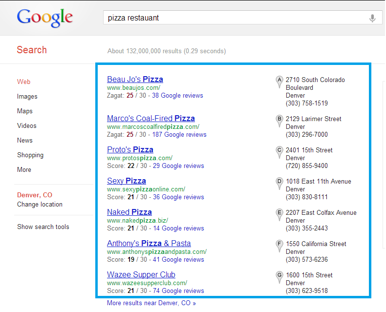 local-search-marketing-traditional local search marketing traditional Local Search Marketing