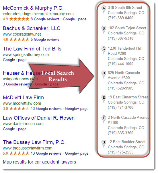 Google Local Search Results Example