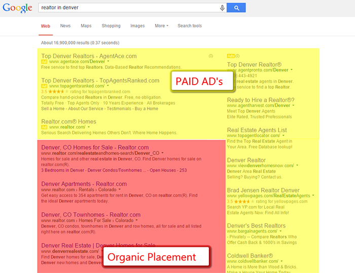 Organic SEO vs Paid SEO